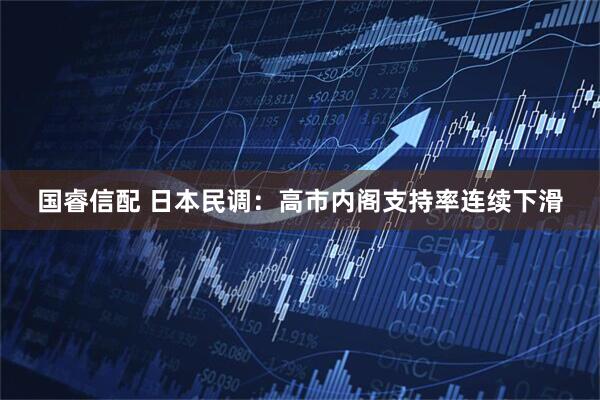 国睿信配 日本民调：高市内阁支持率连续下滑